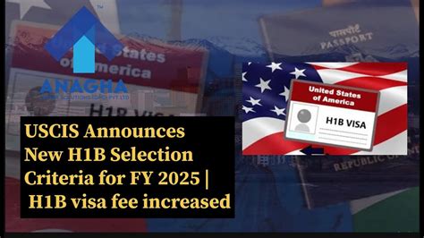 h1b results 2025|USCIS Announces H.